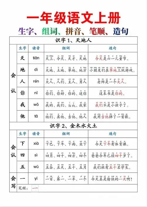 一年级语文上册生字组词造句