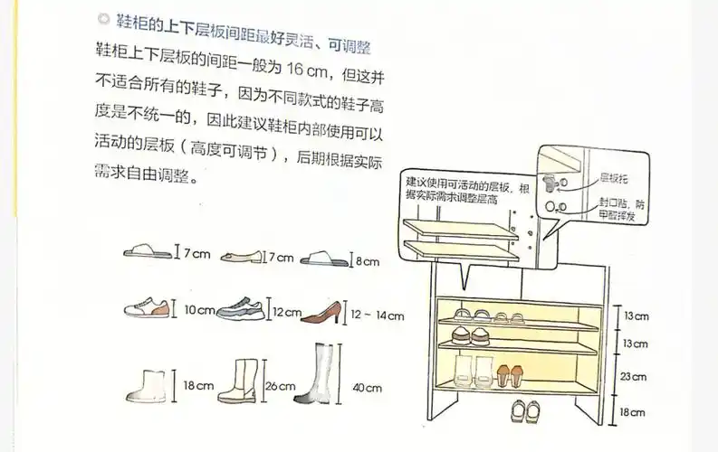 简单的鞋柜尺寸让你成为半个专家