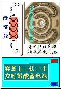 电炉丝(电阻)放电法估算电容量