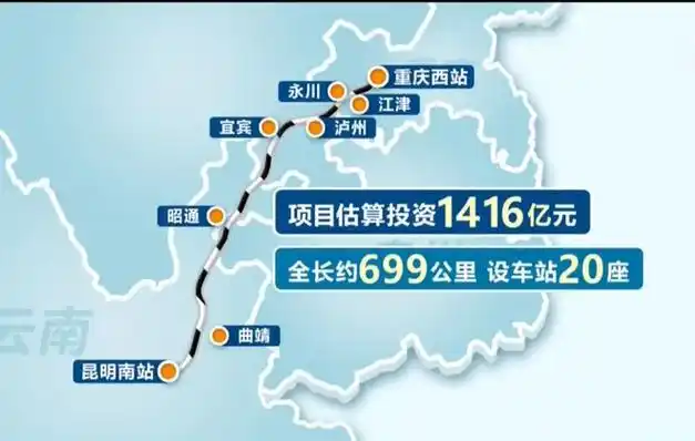 附:最新线路进展|车站|高铁|大兴机场站_网易订阅