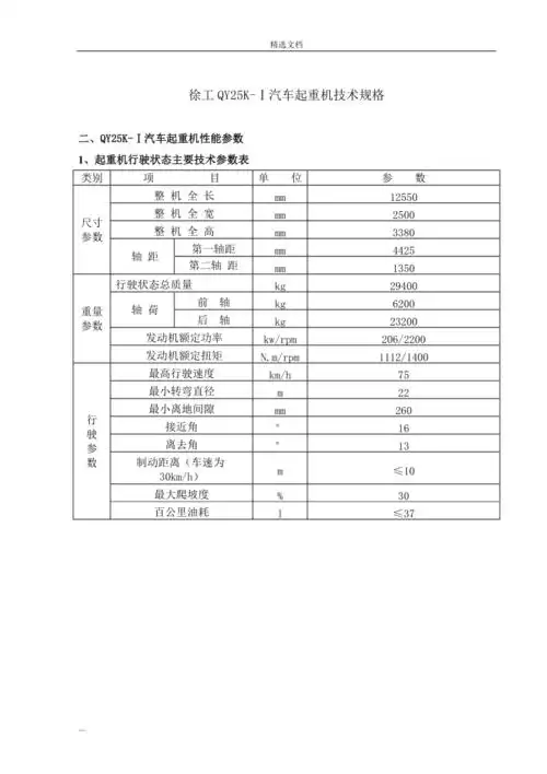 25k徐工汽车起重机技术参数
