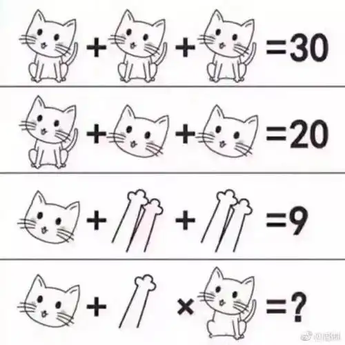 我现在看图上那只猫诡异的笑容,我就知道他一定知道这里满满的套路!