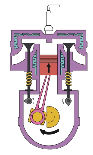 汽油机的一个工作循环由四个冲程组成,如下图表示的是其中的