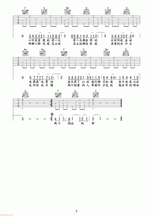 林俊杰《记得》年夜编配_吉他曲谱