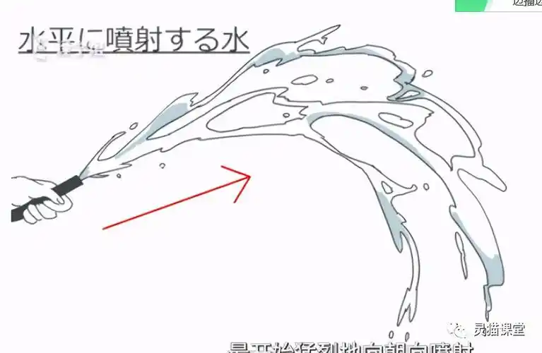 六种常见的水效果的画法