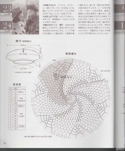 零线钩织妈妈宝贝的新年毛线帽子