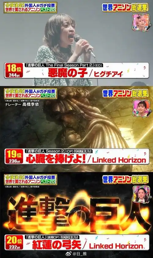 咒术回战##火影忍者##电锯人##鬼灭之刃