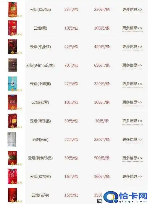 云烟香烟价格表图