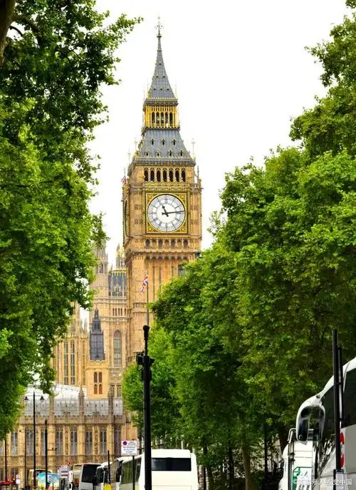 英国伦敦房价变化的启示