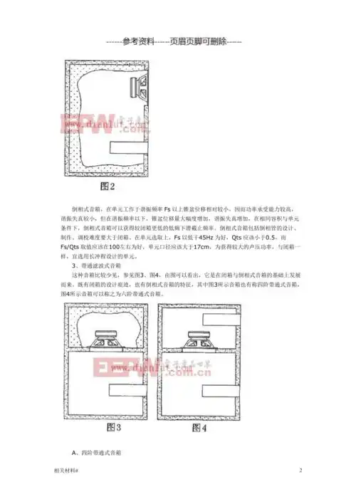 低音炮音箱的制作原理文书借鉴
