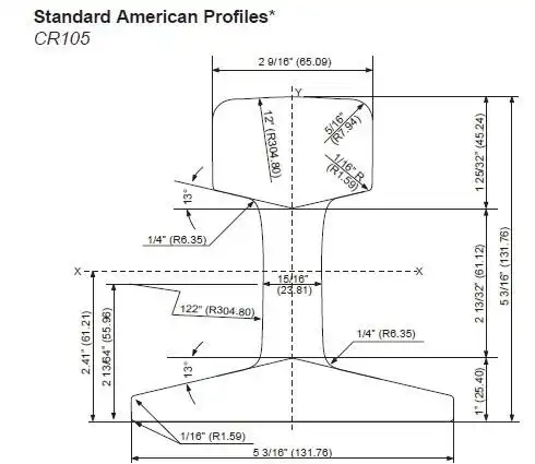 急需美标轨道cr105 及配套压板
