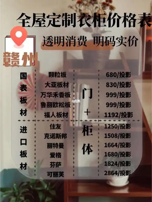 2022年全屋定制衣柜报价表