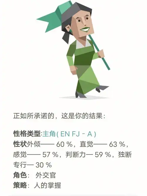 enfj  #人格