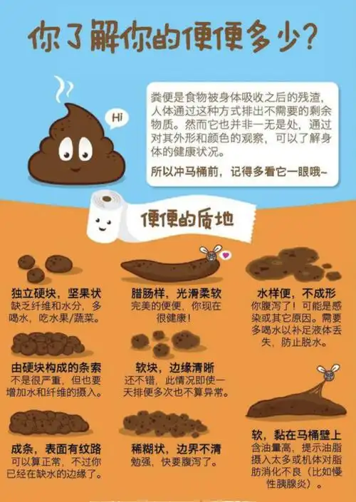 从哪些细节能看出一个人的健康