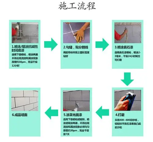 供应产品 外墙真石漆 贮 存:施工工具用完后应及时清洗.