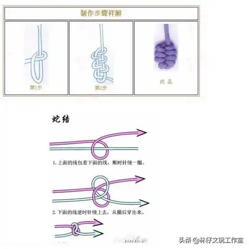 手串收尾打死扣图解,手串收尾打死扣图解教学(从此以后手串打结不求人