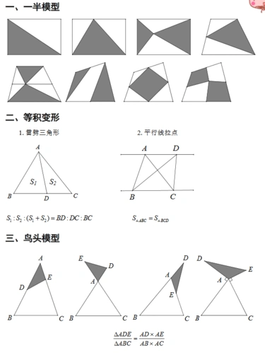 2017年春季上海小学五年级奥数几何模型知识点