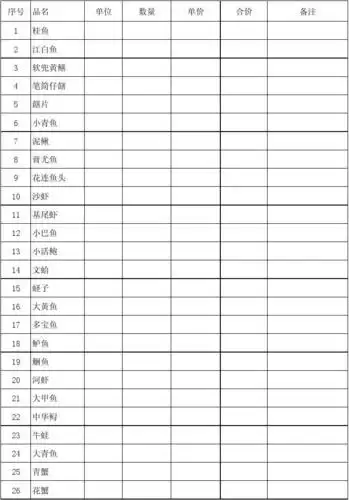 酒店采购清单表格