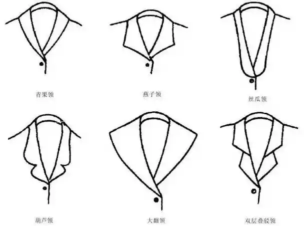 驳领的结构设计及其变化方法