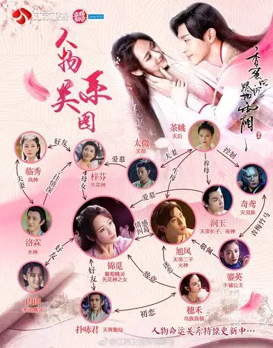 『紫因有你』0731讨论☆香蜜人物关系