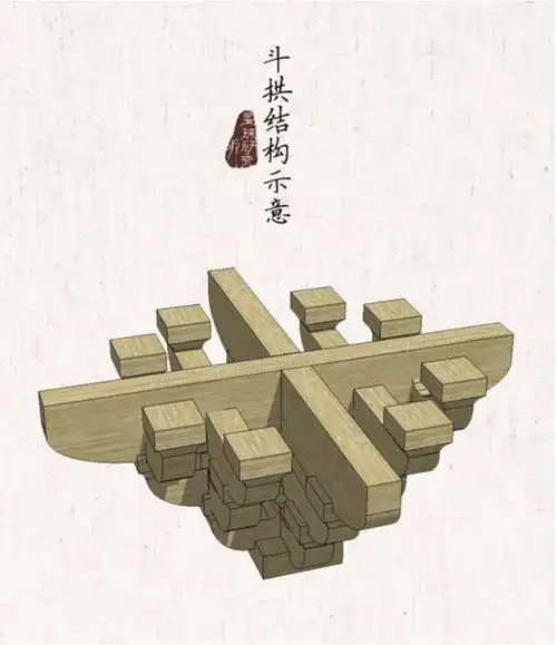 世界上最高最古老的木结构建筑,你了解多少?_应县木塔