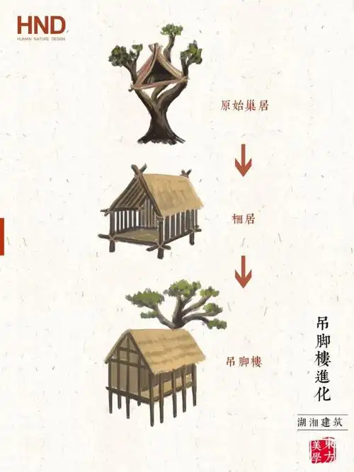 一座边城一座吊脚楼