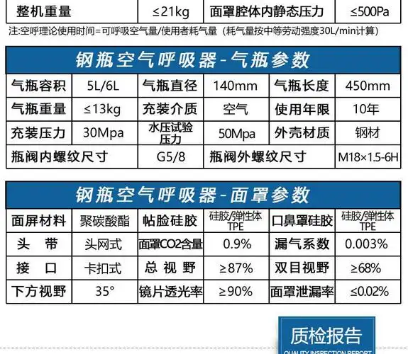 京尚客好物正压式消防空气呼吸器面罩rhzk6030钢瓶呼吸器防火用空气
