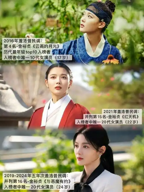 韩国人喜爱的电视剧演员 - 并列第16#金裕贞##与恶魔有约#(1