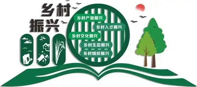 乡村振兴文化墙展板