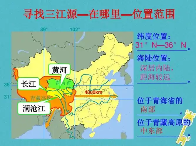 2《高原湿地——三江源地区》(共17页)ppt
