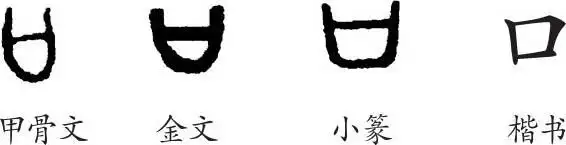 《口》字义,《口》字的字形演变,小篆隶书楷书写法《口》 - 说文解字
