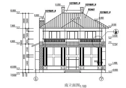 识读建筑立面图时所需注意点