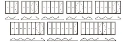 贝克洛断桥铝合金外开折叠门系统