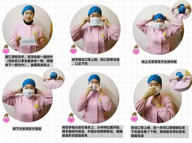 佩戴口罩的注意事项