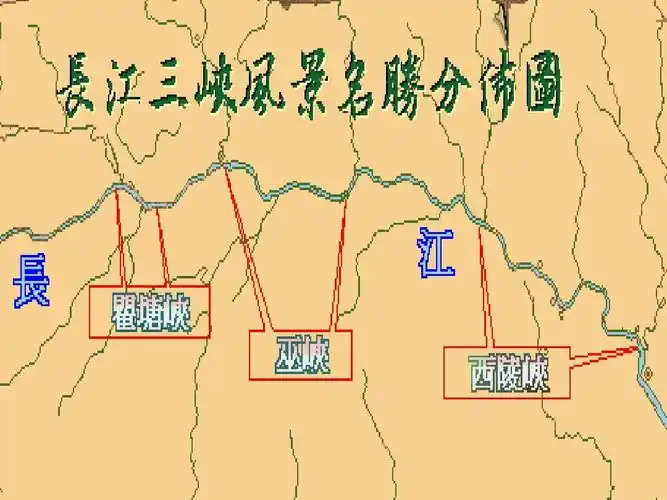 第1课《巴东三峡》课件2(语文版八上)ppt