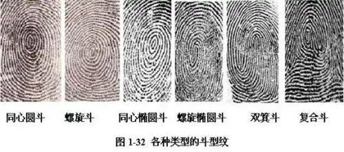 古代没指纹识别技术为何还要犯人按手印画押我们低估古人了