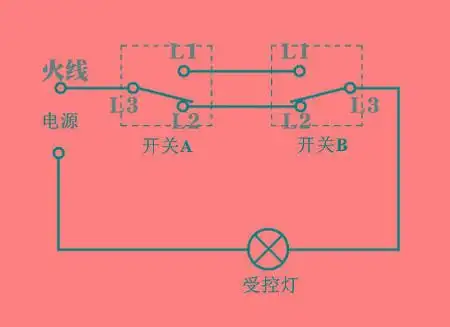 求这种开关一灯双控的接法,求帮忙