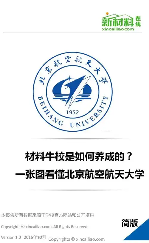 一张图看懂北京航空航天大学材料学院