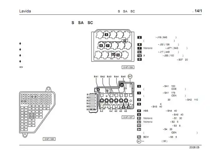lavida 朗逸_14_保险丝示意图_保险丝的配置 s sa sc