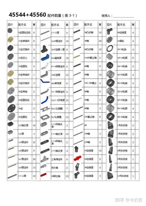 乐高教具名称及知识点乐高机器人老师必备