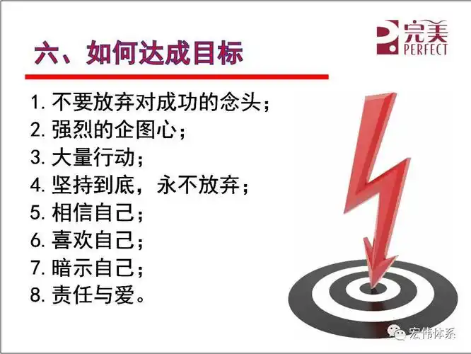 目标设定与达成!(实用干货收藏版)