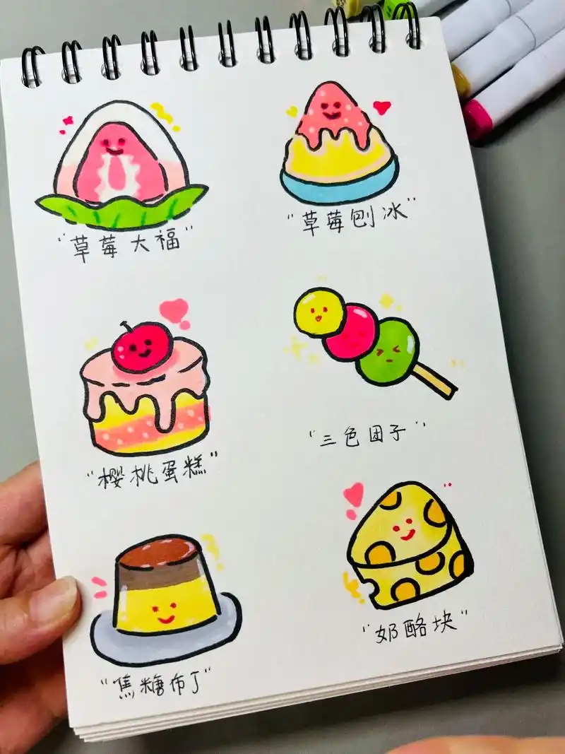 甜品脑袋 甜品元素 冲.#跟着抖音学画画 #简笔画教程 #原 - 抖音