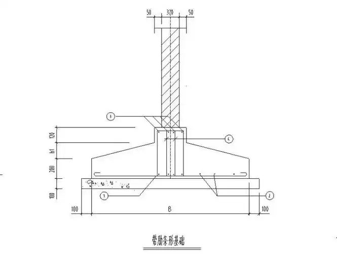 墙下钢筋混凝土条形基础详图-混凝土节点详图-筑龙结构设计论坛