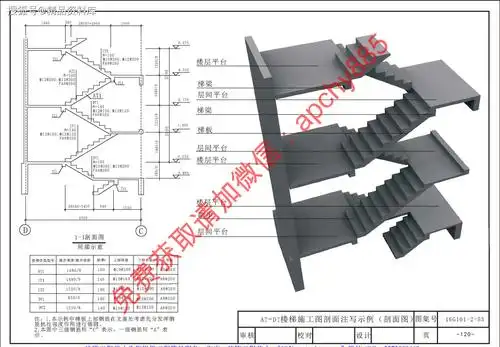 免费获取16g1012现浇混凝土板式楼梯三维图集