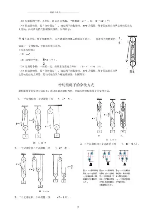滑轮组组装口诀及绳子穿绕方式