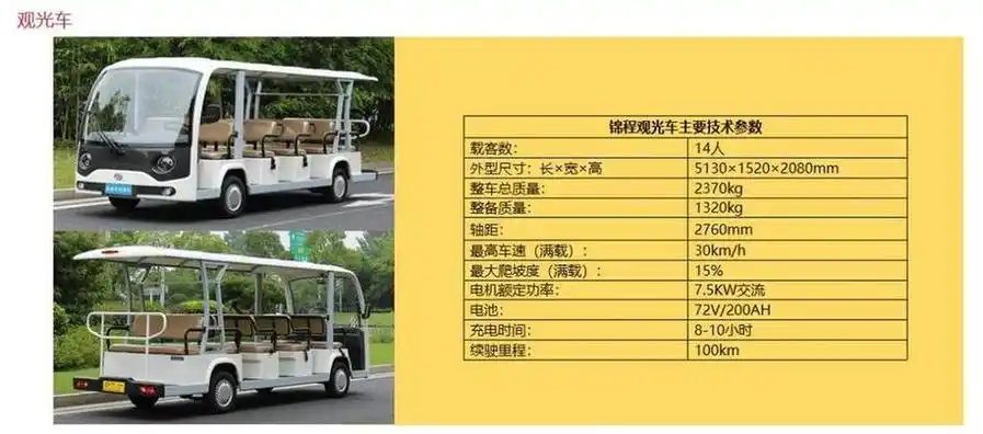 中山,茂名销售,出租,租赁高尔夫球车,二手电瓶车,老爷车,电动观光车