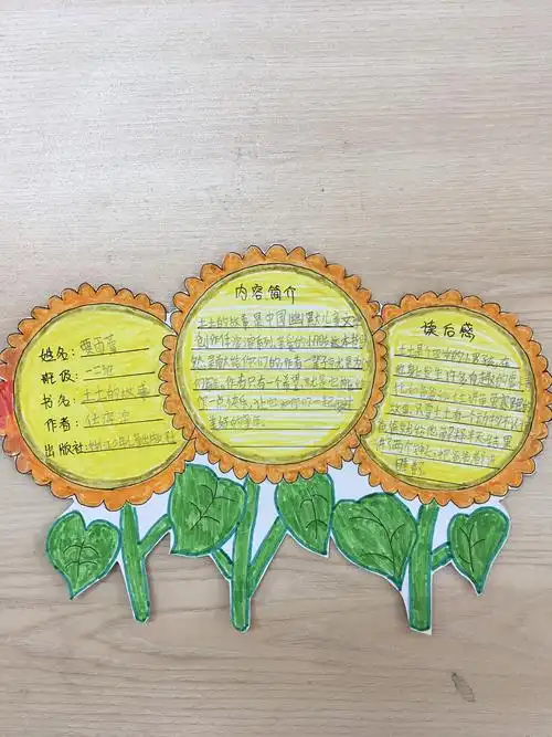 优秀的读书卡 - 美篇