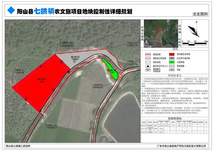 关于阳山县七拱镇农文旅项目地块控制性详细规划批前公示