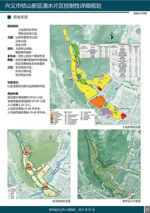 关于兴义市桔山新区滴水片区控制性详细规划的公示