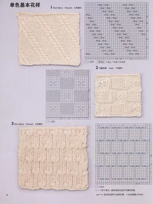 冈本启子的创意棒针编织花样精选150-手工爱好者